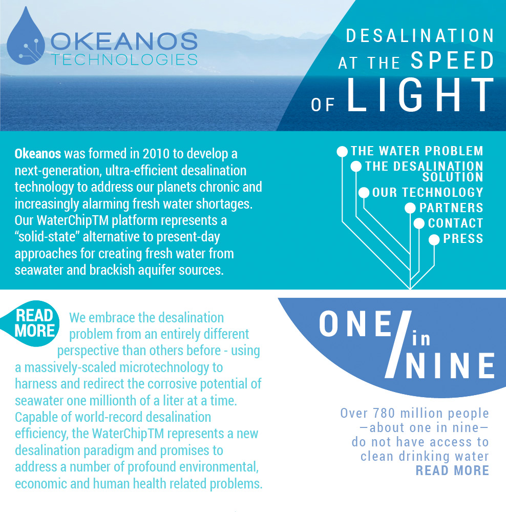 Okeanos Technologies Website